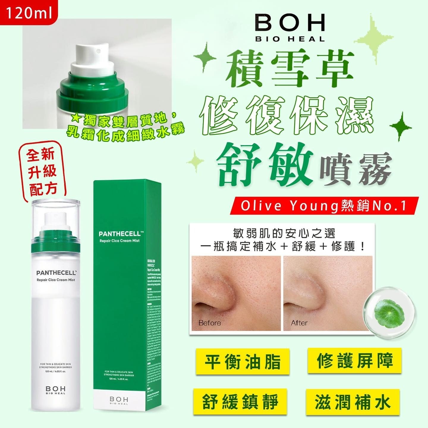 【24小時網站自助下單】 2026年4月5日截🌸韓國 Bio Heal BOH Panthecell™️ Repair Cica Cream Mist 泛醇積雪草修復保濕舒敏噴霧 120ml | 預訂約5月初至中