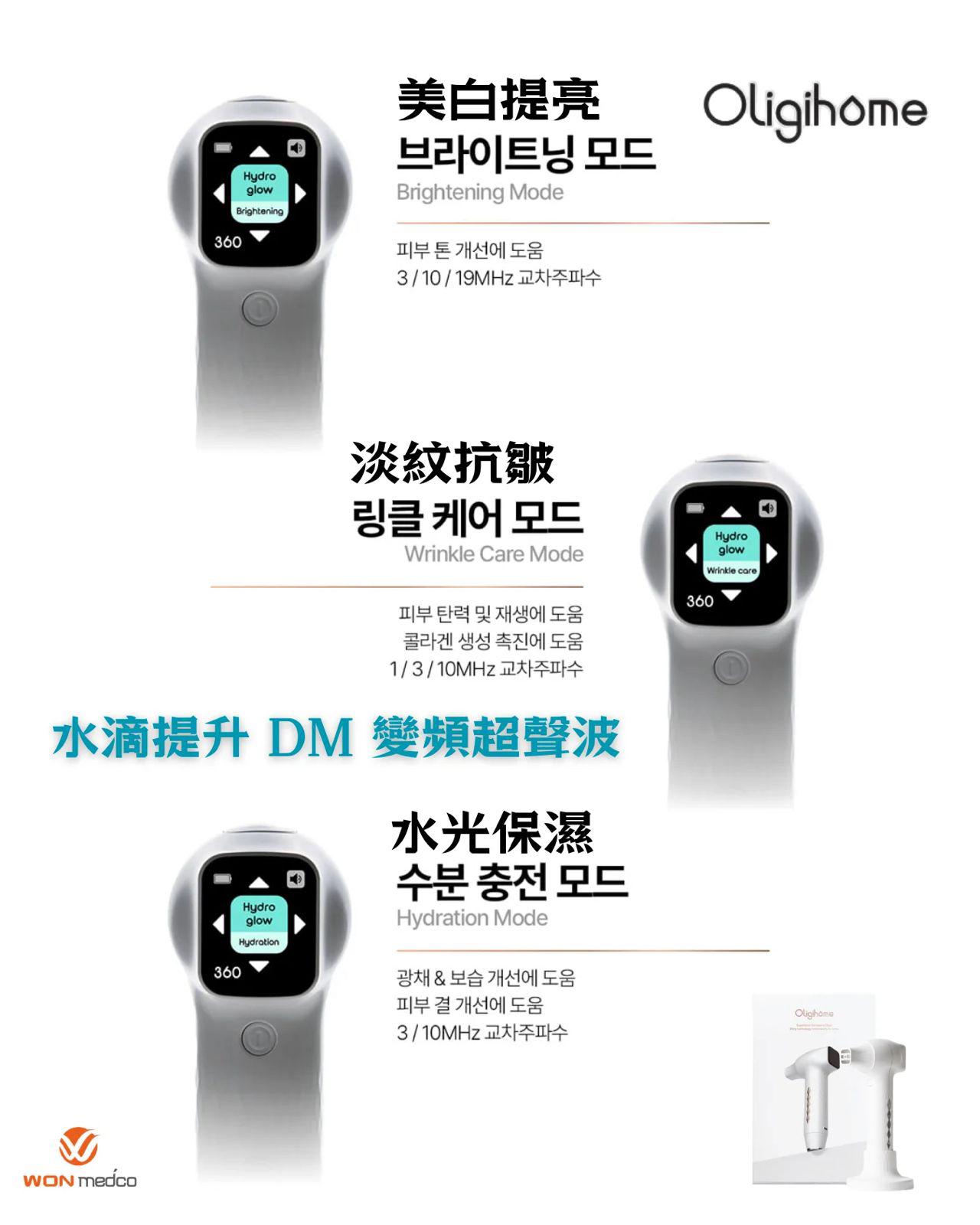 【ＰＭ報價】🌸OLIGIHOME 家用全效美容儀 （行貨） | 預訂貨 請先查詢貨期