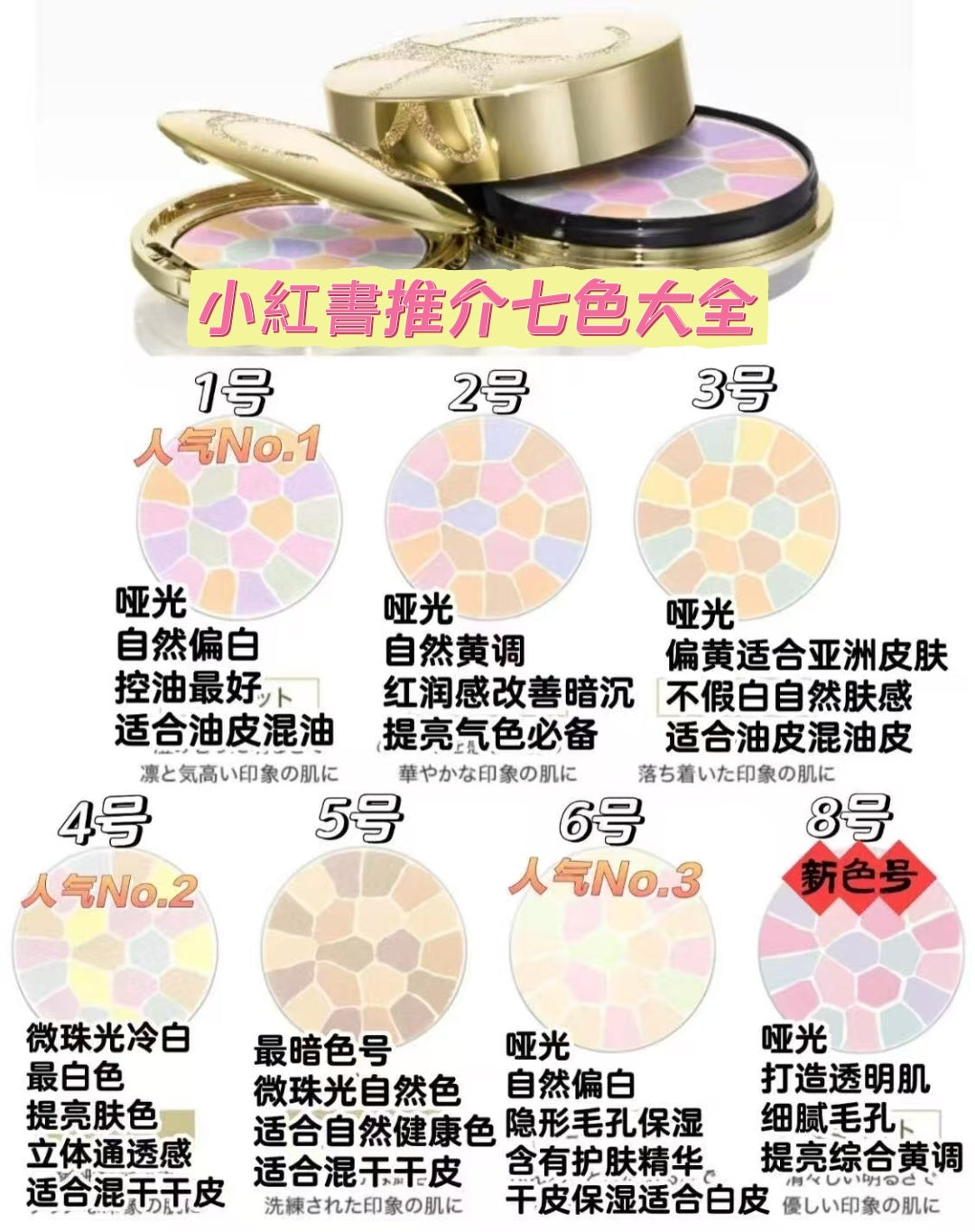 【24小時網站自助下單 】供應商現貨🌸 香港專櫃 ALBION奧爾濱E大餅家庭裝 便攜裝 | 預訂 逢星期一，三返倉執貨 其後約3-5個工作天寄出