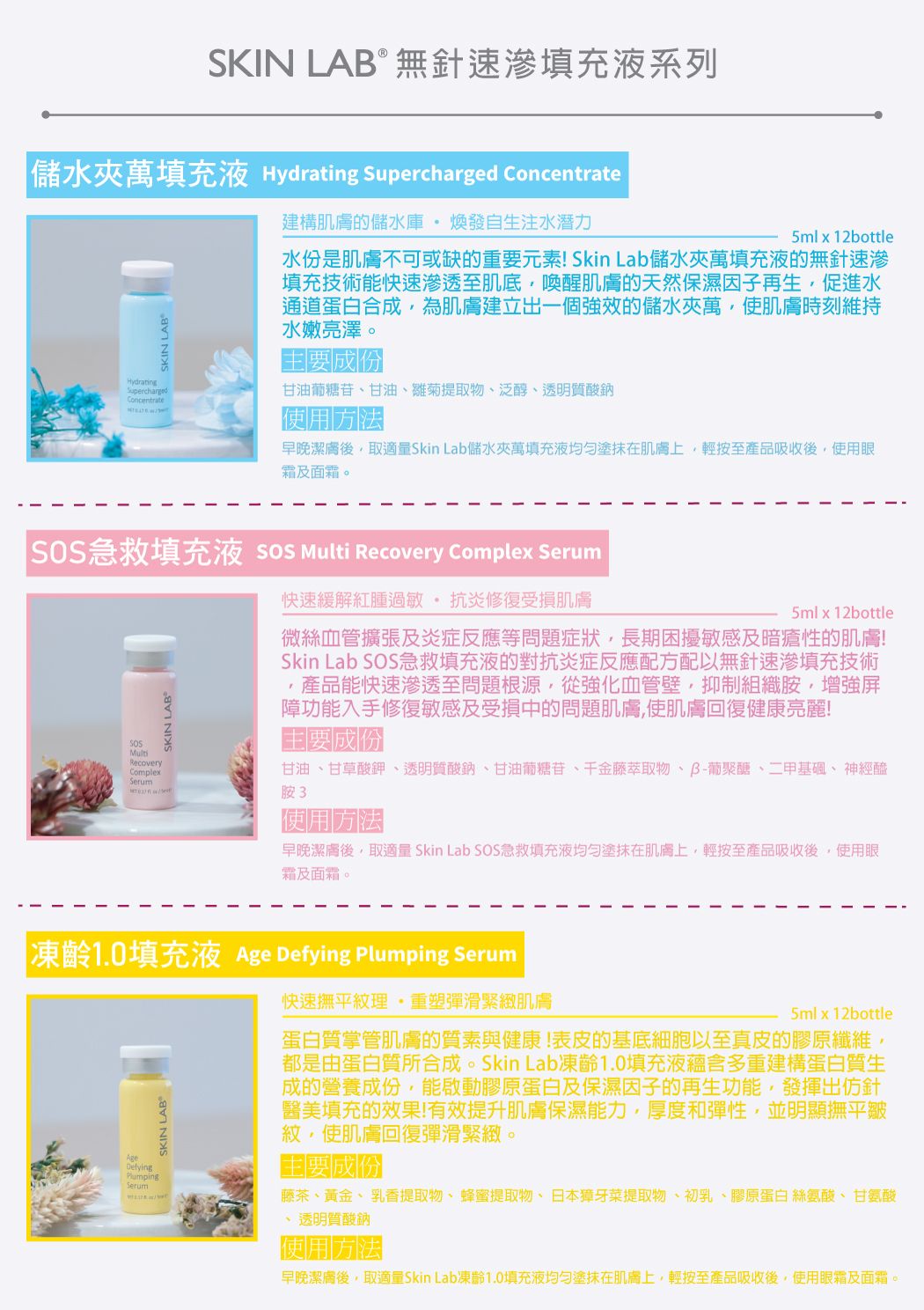 【24小時網站自助下單】2026年5月11日23:59截🌸SKIN LAB無針速滲填充液系列 5ml x 12 bottles | 預訂約5月尾至6月初