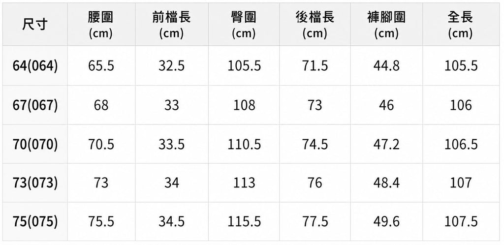 【24小時網站自助下單】🌸🇰🇷Spao 女裝寛身牛仔褲 | 預訂約2-3星期(顏色Whatsapp send圖) 娉婷貿易公司 Exquisite Beauty Trading Company