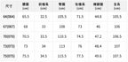 【24小時網站自助下單】🌸🇰🇷Spao 女裝寛身牛仔褲 | 預訂約2-3星期(顏色Whatsapp send圖) 娉婷貿易公司 Exquisite Beauty Trading Company