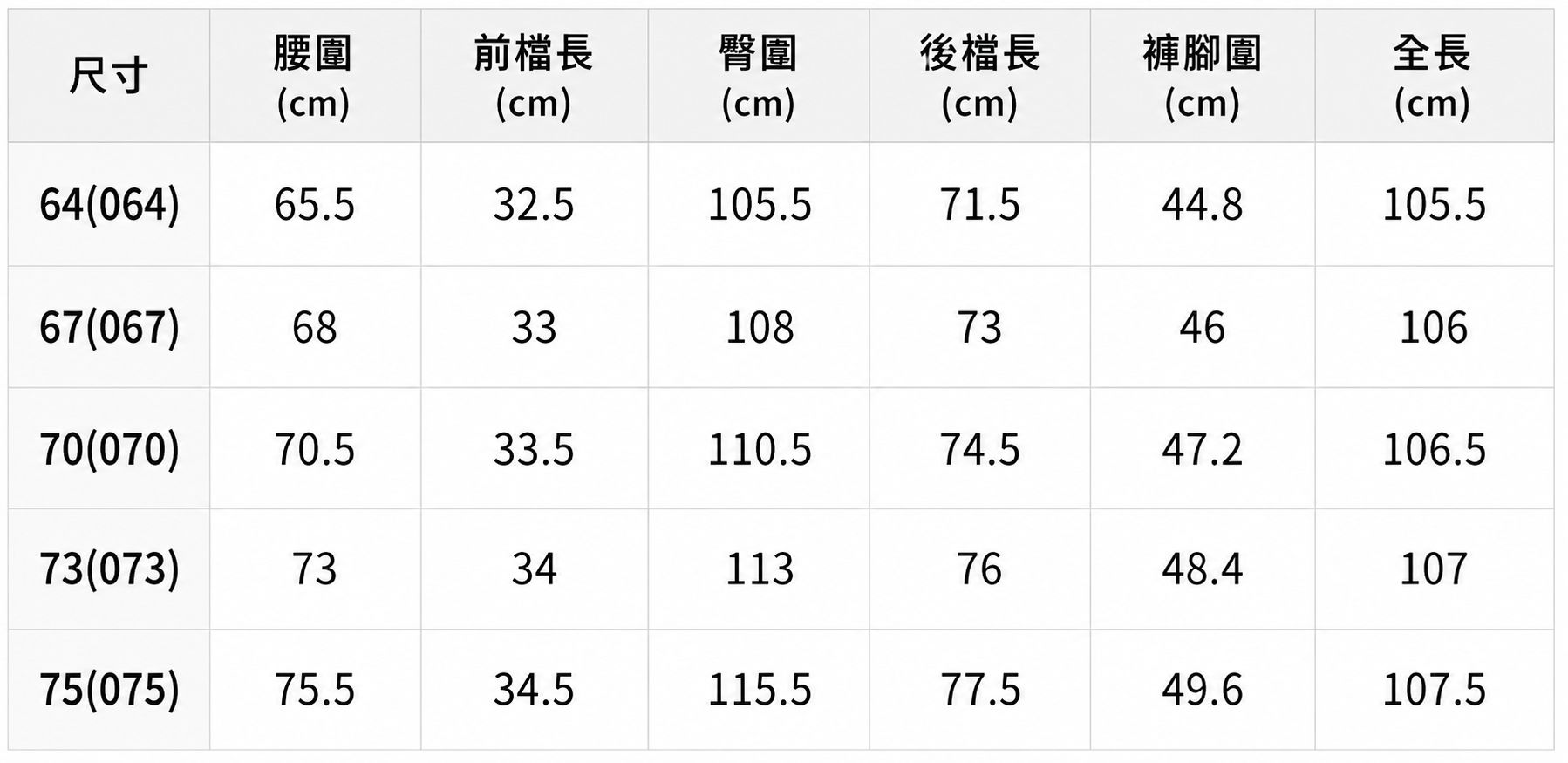 【24小時網站自助下單】🌸🇰🇷Spao 女裝寛身牛仔褲 | 預訂約2-3星期(顏色Whatsapp send圖) 娉婷貿易公司 Exquisite Beauty Trading Company