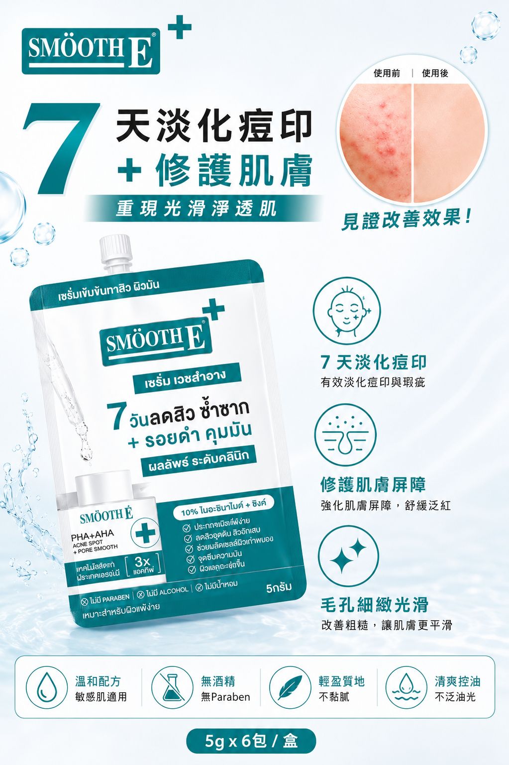 【24小時網站自助下單】🌸🇹🇭SMOOTH E PHA+AHA 痘印修護精華 💧7日淡化痘印｜修護肌膚屏障｜改善粗糙毛孔 | 預訂約2-3星期