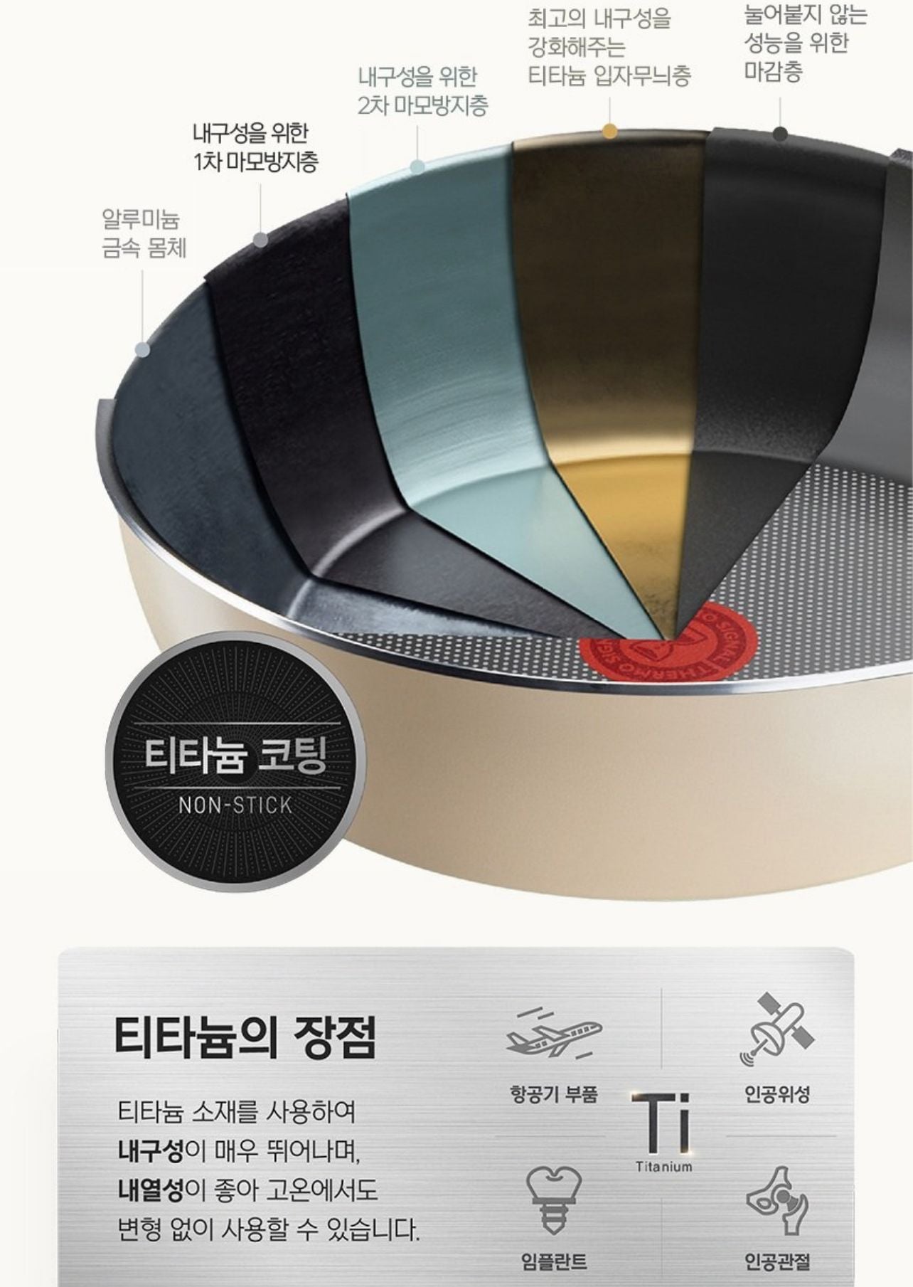 【24小時網站自助下單】2026年5月25日截🌸🇰🇷韓國代購 🇰🇷✈️🇰🇷✈️韓國Tefal 今次米色快閃‼️‼️Tefal 🇰🇷韓版深煎鍋連蓋24cm 2件套裝 (電磁爐適用) HKTVXX 22cm都要$429 | 預訂約6月中至尾