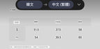 【24小時網站自助下單】2026年5月31日截🌸🙋🏼♀️最鍾意嘅小火人～新款好靚呀💕💕💕💕💕💕🆕2026年最新上市💛Wacky Willy 小火人韓國專門店/免稅店 最新款短袖T恤 Women's Printed Raglan Short-Sleeve T-Shirt | 預訂約3-4星期 娉婷貿易公司 Exquisite Beauty Trading Company