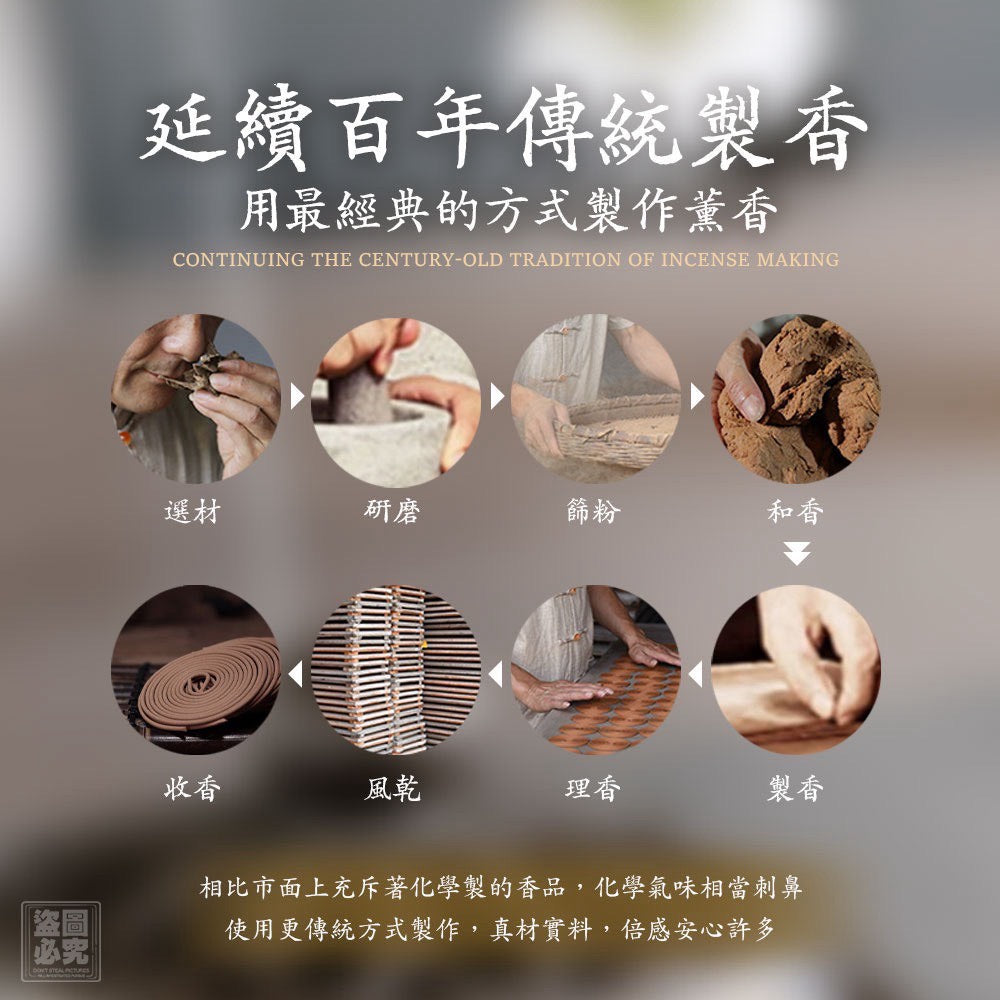 【24小時網站自助下單】2026年5月27日截🌸🟡淨森堂-何首烏濃密草本洗髮皂3入組🟡 | 預訂約7月尾至8月初 娉婷貿易公司 Exquisite Beauty Trading Company