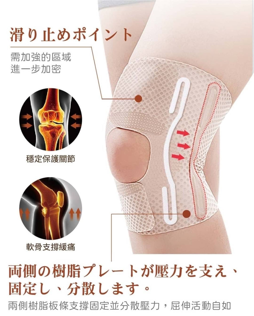 【24小時網站自助下單】2026年5月31日截 🌸🟡日本 醫護超薄無痕碟型護膝 (1對)🟡 | 預訂約7月尾至8月初 娉婷貿易公司 Exquisite Beauty Trading Company