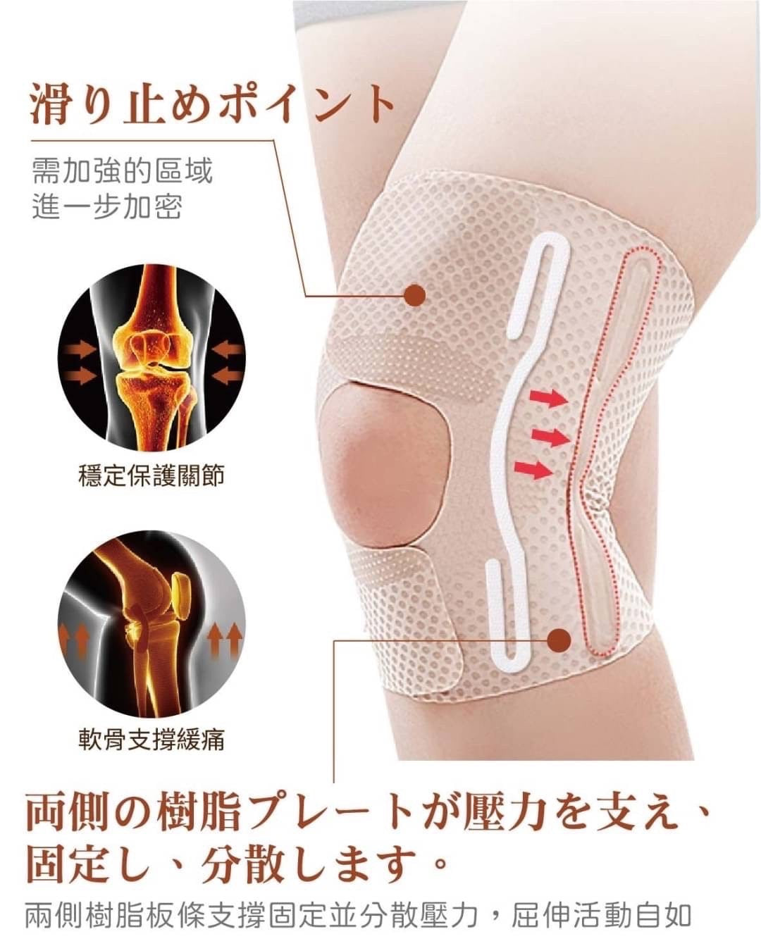 【24小時網站自助下單】2026年5月31日截 🌸🟡日本 醫護超薄無痕碟型護膝 (1對)🟡 | 預訂約7月尾至8月初 娉婷貿易公司 Exquisite Beauty Trading Company