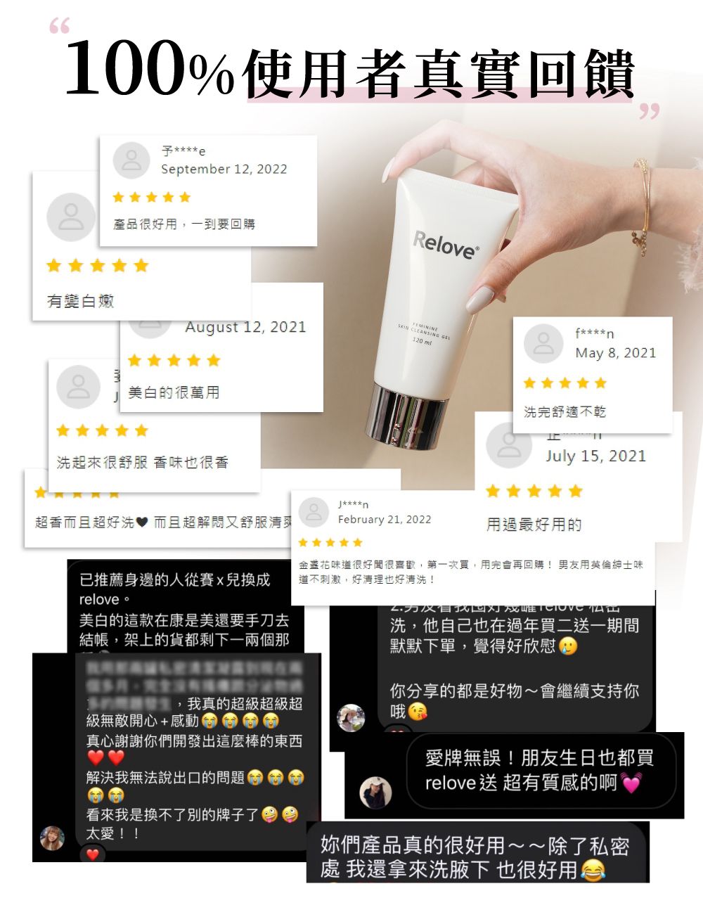 【24小時網站自助下單】🌸香港代理行貨 台灣 Relove 金盞花低敏溫和私密潔淨凝露 120ml | 預訂約1-2星期 娉婷貿易公司 Exquisite Beauty Trading Company