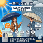 【24小時網站自助下單】2026年6月4日23:59截🌸日本Costco直送 WEATHER 晴雨兩用傘(一套兩把) | 預訂約6月尾至7月初