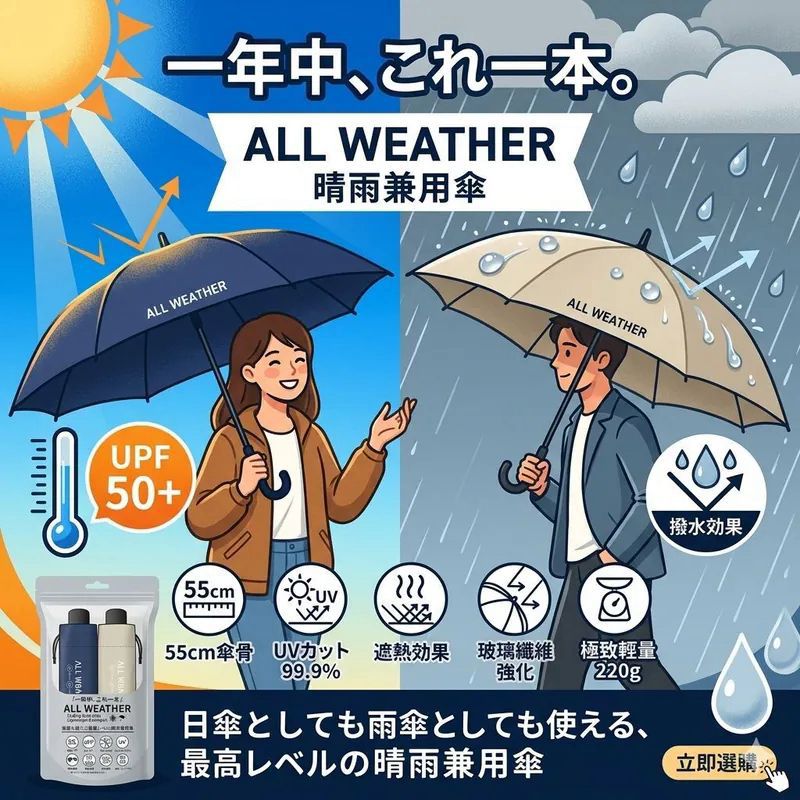 【24小時網站自助下單】2026年6月4日23:59截🌸日本Costco直送 WEATHER 晴雨兩用傘(一套兩把) | 預訂約6月尾至7月初