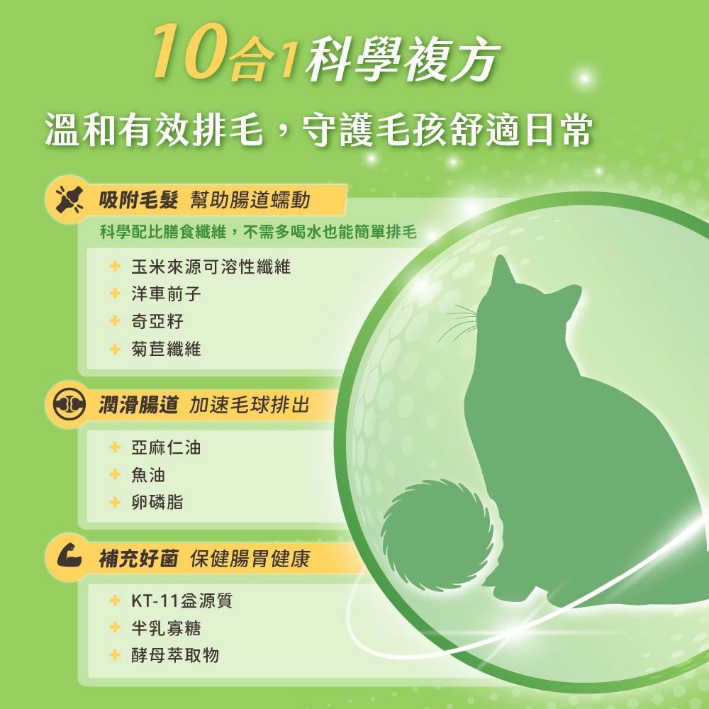 【24小時網站自助下單】每月15/30號截🌸汪喵星球-排毛保健純肉泥(一盒20入） | 預訂 截單後約2-3星期到