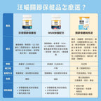 【24小時網站自助下單】每月15/30號截🌸汪喵星球-關節保健純肉泥(一盒20入） | 預訂 截單後約2-3星期到