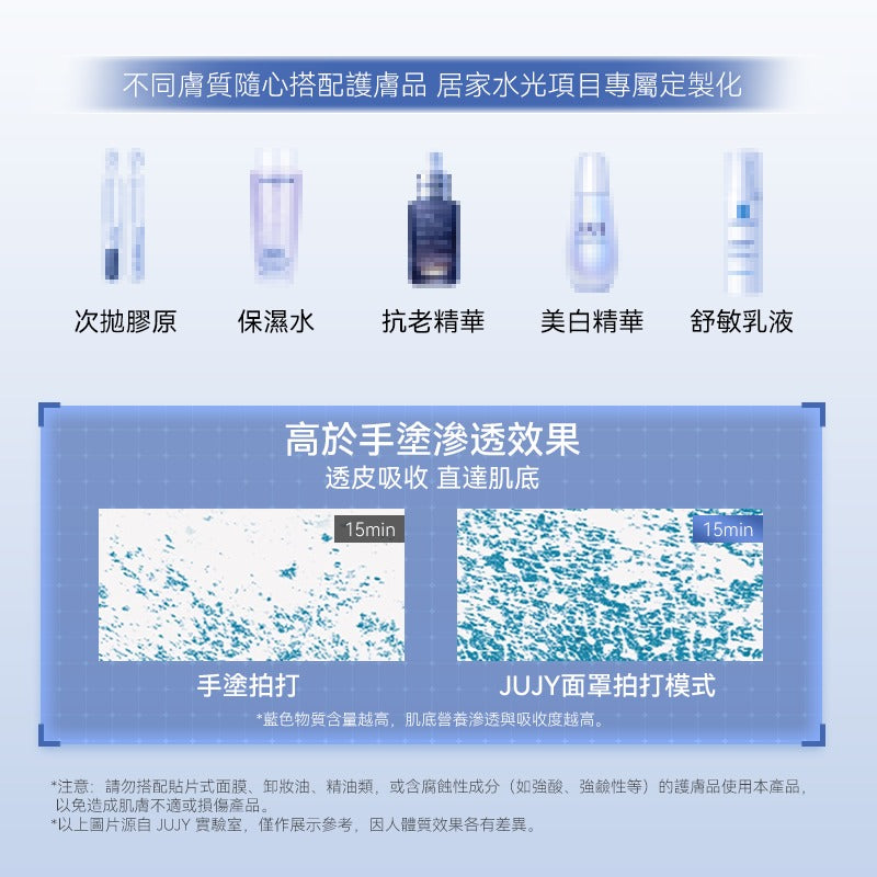 【24小時網站自助下單】🌸💥💥【全新上市】 日本JUJY 穿戴式EMS＋TENS雙重微電流聚能3D高彈多模式提拉塑形面罩 | 預訂約1-2星期