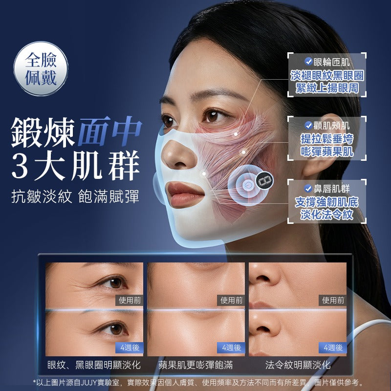 【24小時網站自助下單】🌸💥💥【全新上市】 日本JUJY 穿戴式EMS＋TENS雙重微電流聚能3D高彈多模式提拉塑形面罩 | 預訂約1-2星期