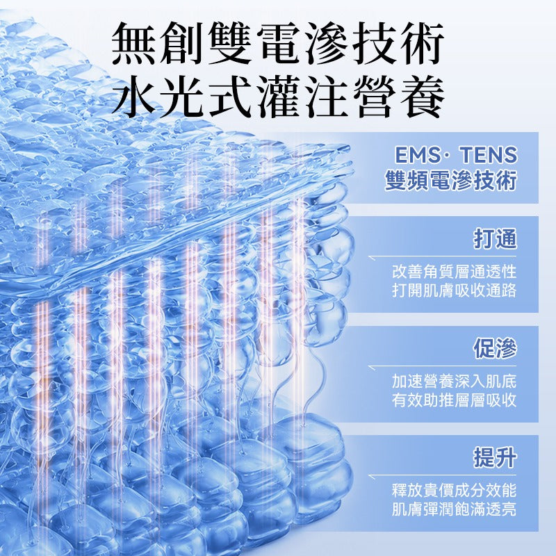 【24小時網站自助下單】🌸💥💥【全新上市】 日本JUJY 穿戴式EMS＋TENS雙重微電流聚能3D高彈多模式提拉塑形面罩 | 預訂約1-2星期