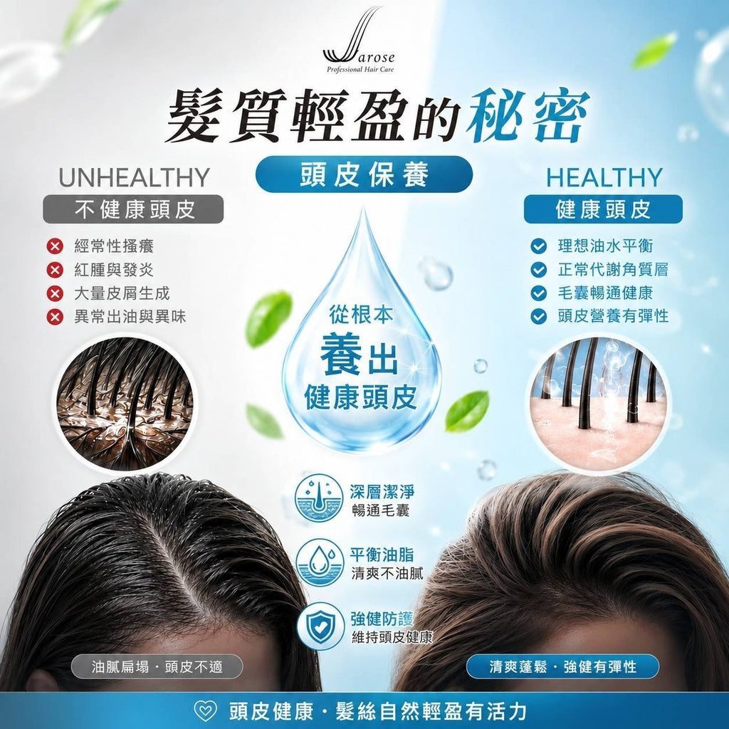 【24小時網站自助下單】2026年6月8日截🌸🟡Jarose-茶樹精華頭皮沁涼調理噴霧200ml🟡 | 預訂約8月初至中