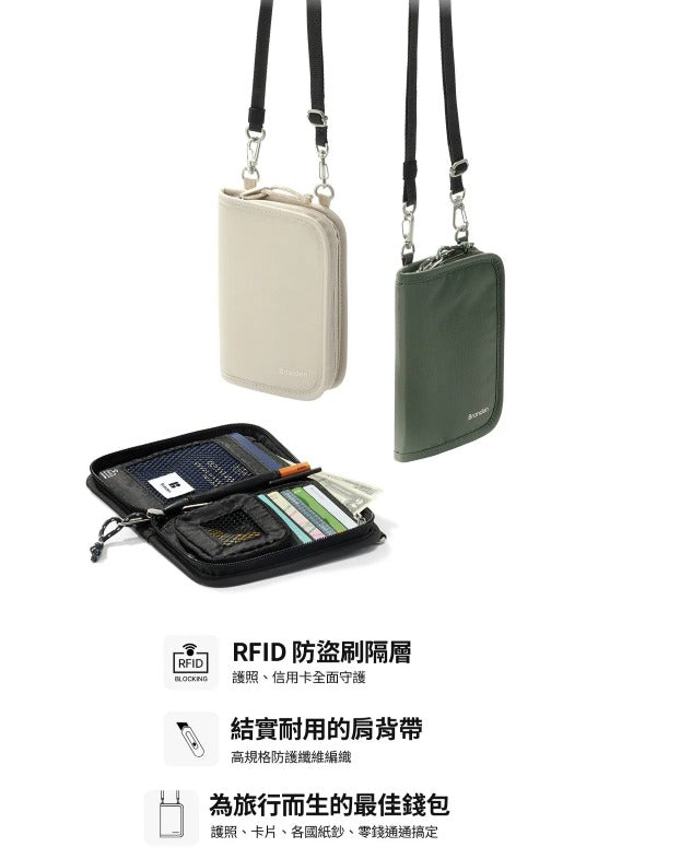 【24小時網站自助下單】2026年6月30日截🌸🈹Branden SUMMER SALE🈹Branden # BRD235❗護照卡片防盜銀包-Safe Wallet Bag RFID❗ | 預訂約7月中至尾