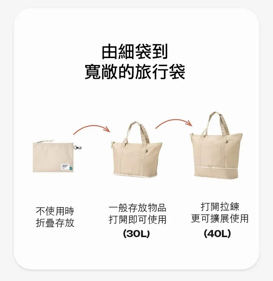 【24小時網站自助下單】2026年6月30日截🌸🈹Branden SUMMER SALE🈹Branden # BRD236❗40L可摺疊旅行袋❗ | 預訂約7月中至尾