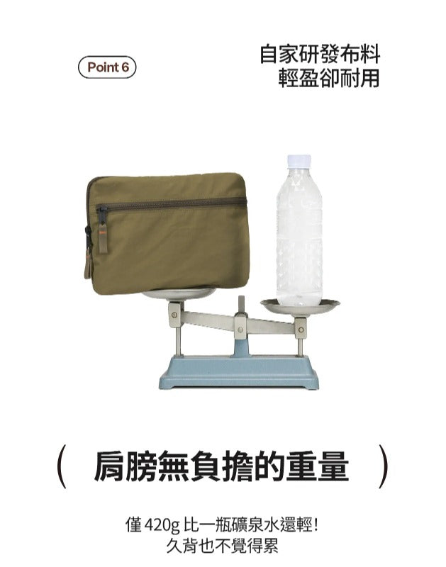 【24小時網站自助下單】2026年6月30日截🌸🈹Branden SUMMER SALE🈹Branden # BRD237❗❗36L可摺疊旅行袋❗ | 預訂約7月中至尾