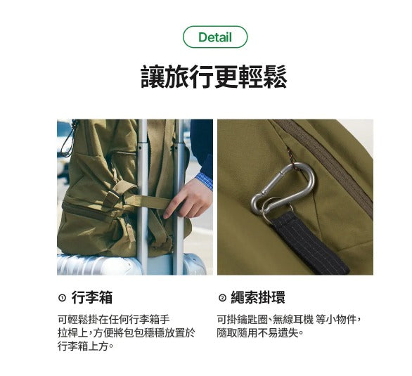 【24小時網站自助下單】2026年6月30日截🌸🈹Branden SUMMER SALE🈹Branden # BRD238❗多功能可摺式背囊,可以係背囊又可以係斜孭袋❗ | 預訂約7月中至尾
