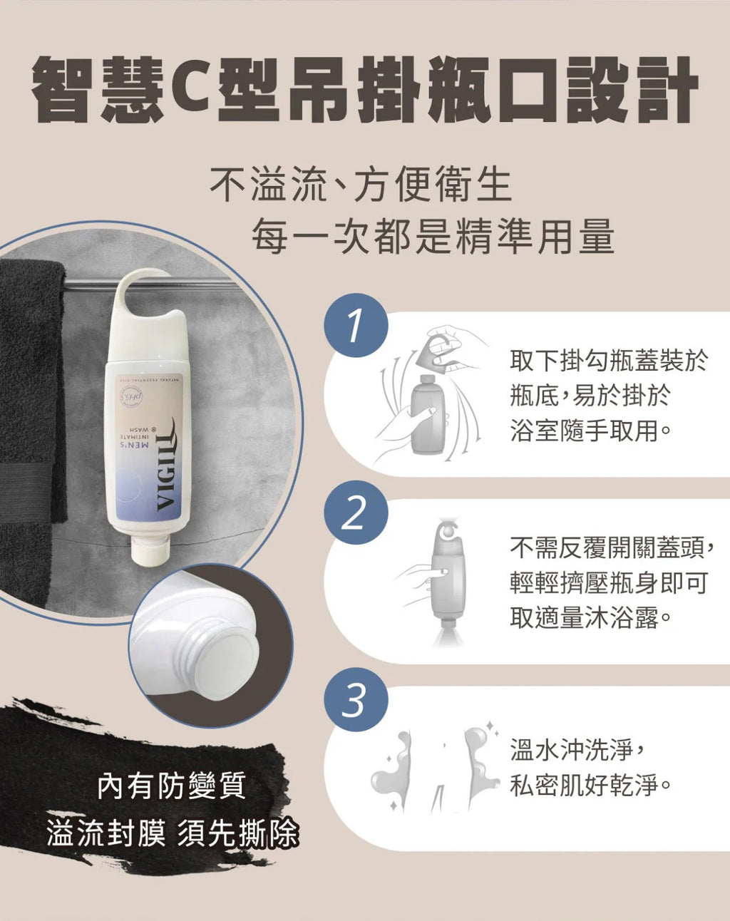【24小時網站自助下單】🌸VIGILL 男性私密沐浴露 220ml | 預訂約1-2星期