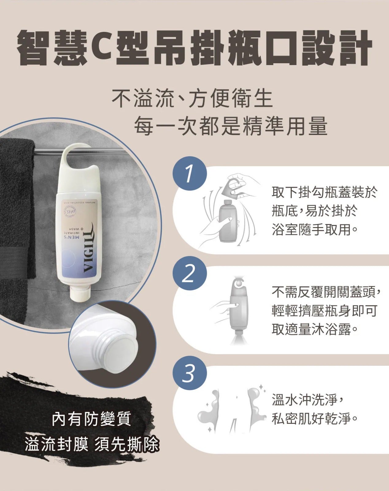【24小時網站自助下單】🌸VIGILL 男性私密沐浴露 220ml | 預訂約1-2星期
