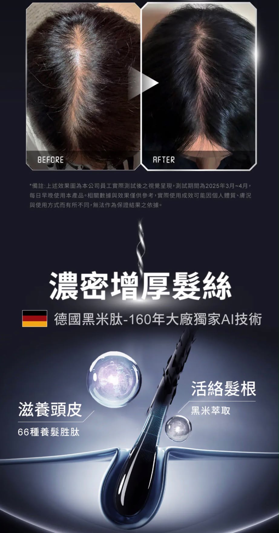 【24小時網站自助下單】售完即止🌸香港行貨 台灣Relove 髮量爆澎套裝：黑泌肽豐盈洗髮精+養髮液 | 預訂約2-3星期