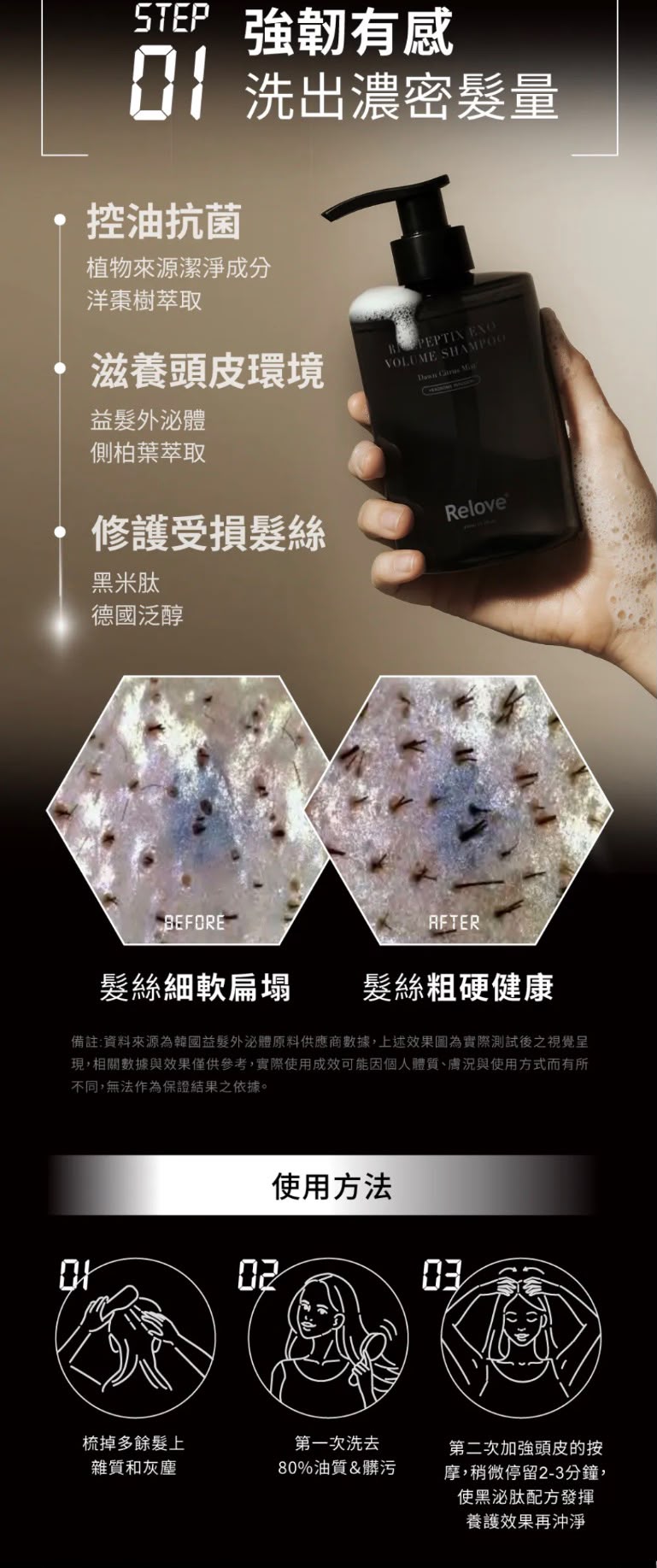 【24小時網站自助下單】售完即止🌸香港行貨 台灣Relove 髮量爆澎套裝：黑泌肽豐盈洗髮精+養髮液 | 預訂約2-3星期