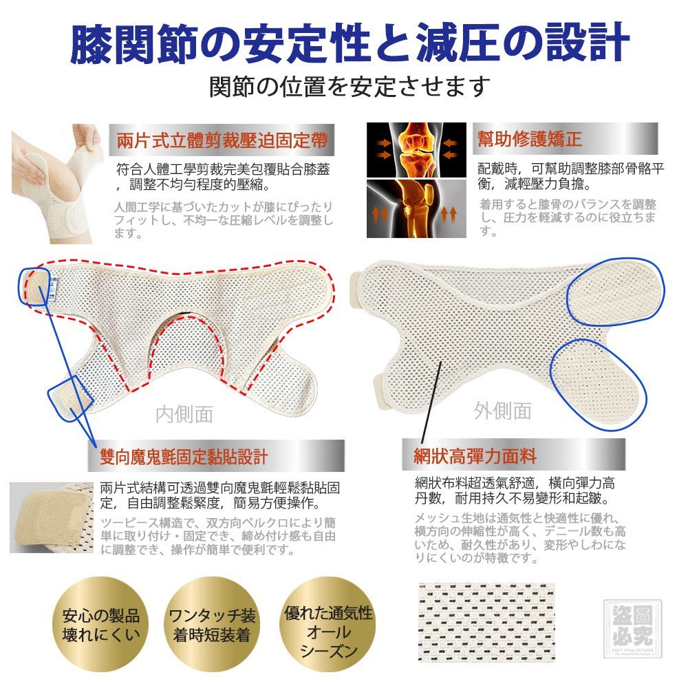 【24小時網站自助下單】2026年6月26日截🌸🟡日本-網狀式固定帶護膝 (單入)🟡 | 預訂約8月尾至9月初