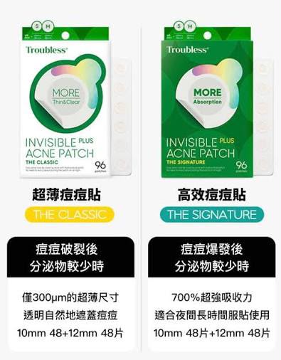 【24小時網站自助下單】現貨🌸韓國 TROUBLESS 痘痘貼系列 | 落單後約3-5個工作天寄出