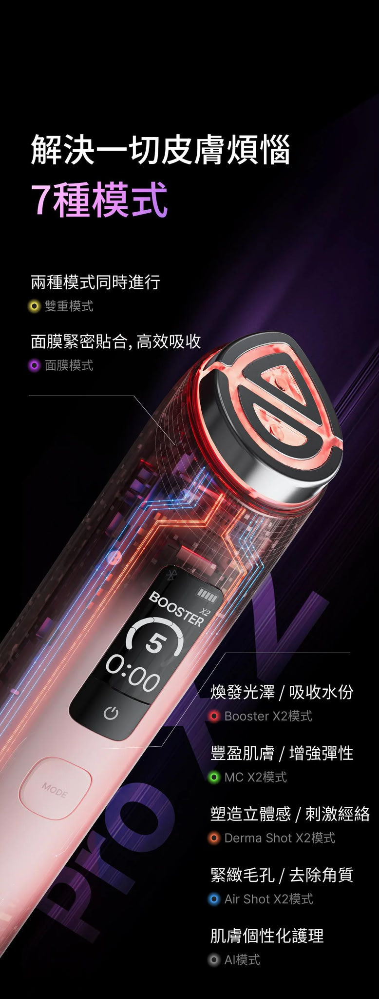 【24小時網站自助下單】現貨🌸Medicube [9in1多功能升級] AGE-R Booster Pro X2 | 落單後約3-5個工作天寄出