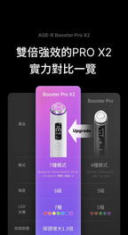 【24小時網站自助下單】現貨🌸Medicube [9in1多功能升級] AGE-R Booster Pro X2 | 落單後約3-5個工作天寄出