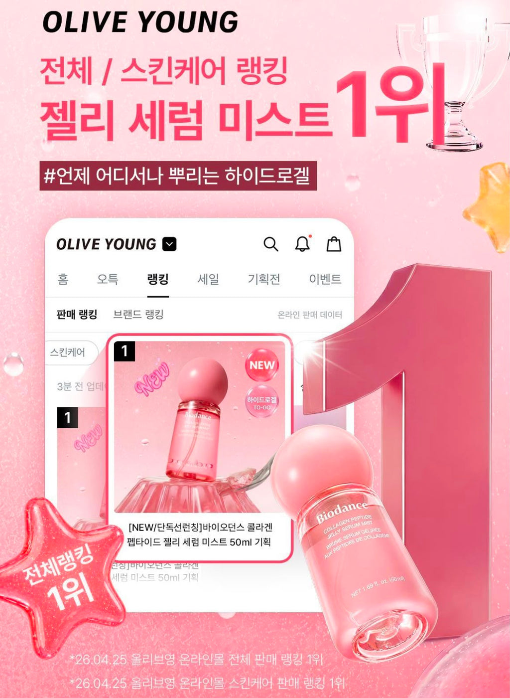 【24小時網站自助下單】2026年7月20日截🌸韓國限量版 超可愛Fuggler🇰🇷3秒密貼超強保濕 Biodance Collagen Peptide Jelly Serum Mist 膠原胜肽果凍精華保濕噴霧 50ml + Fuggler 噴霧袋 | 預訂約3-4星期