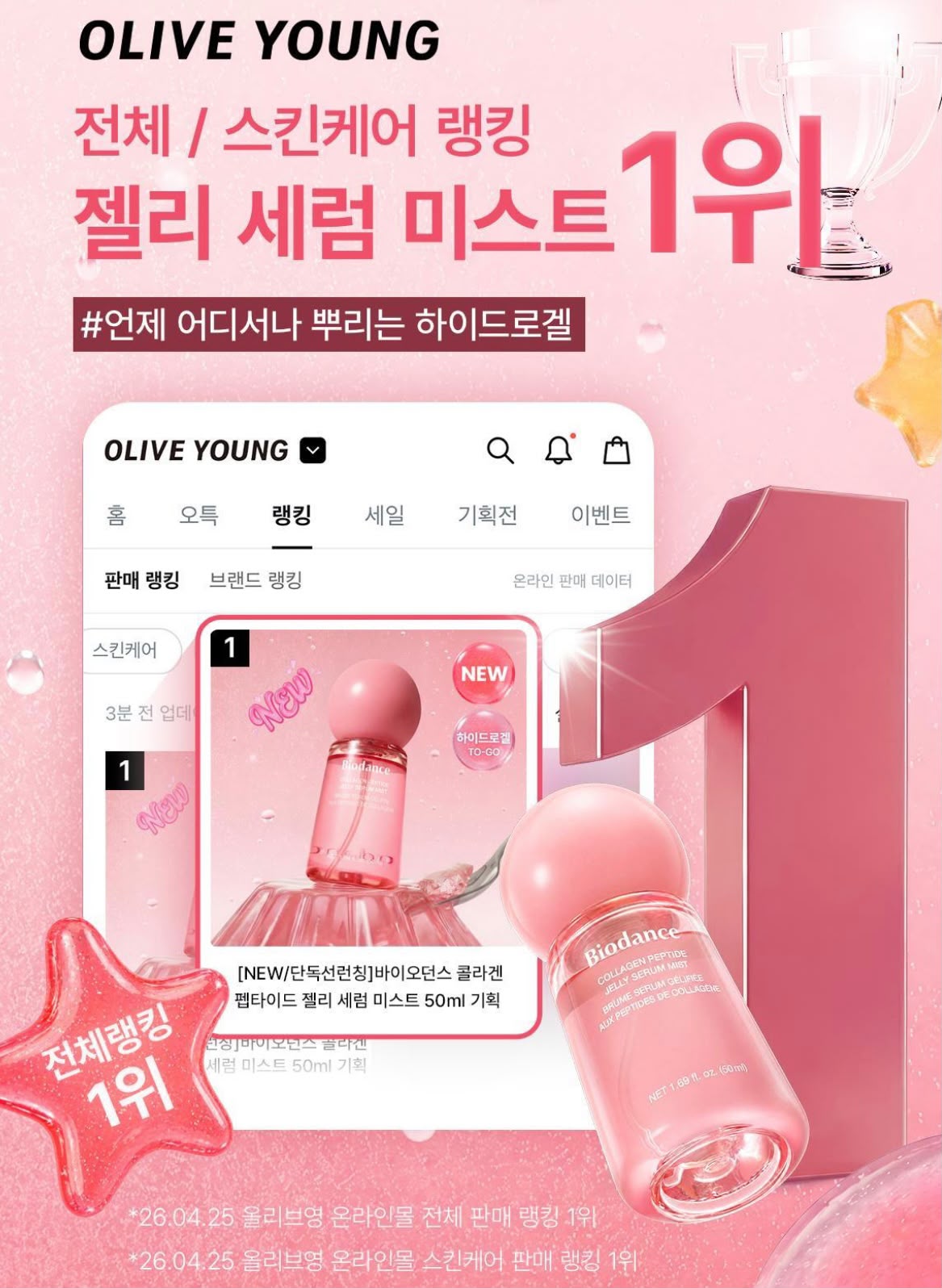 【24小時網站自助下單】2026年7月20日截🌸韓國限量版 超可愛Fuggler🇰🇷3秒密貼超強保濕 Biodance Collagen Peptide Jelly Serum Mist 膠原胜肽果凍精華保濕噴霧 50ml + Fuggler 噴霧袋 | 預訂約3-4星期