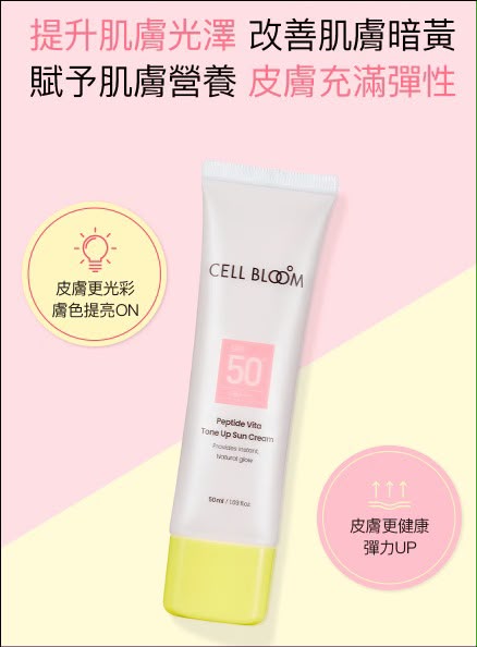【24小時網站自助下單】現貨🌸👍世一防曬 1套2支 | 落單後約3-5個工作天寄出