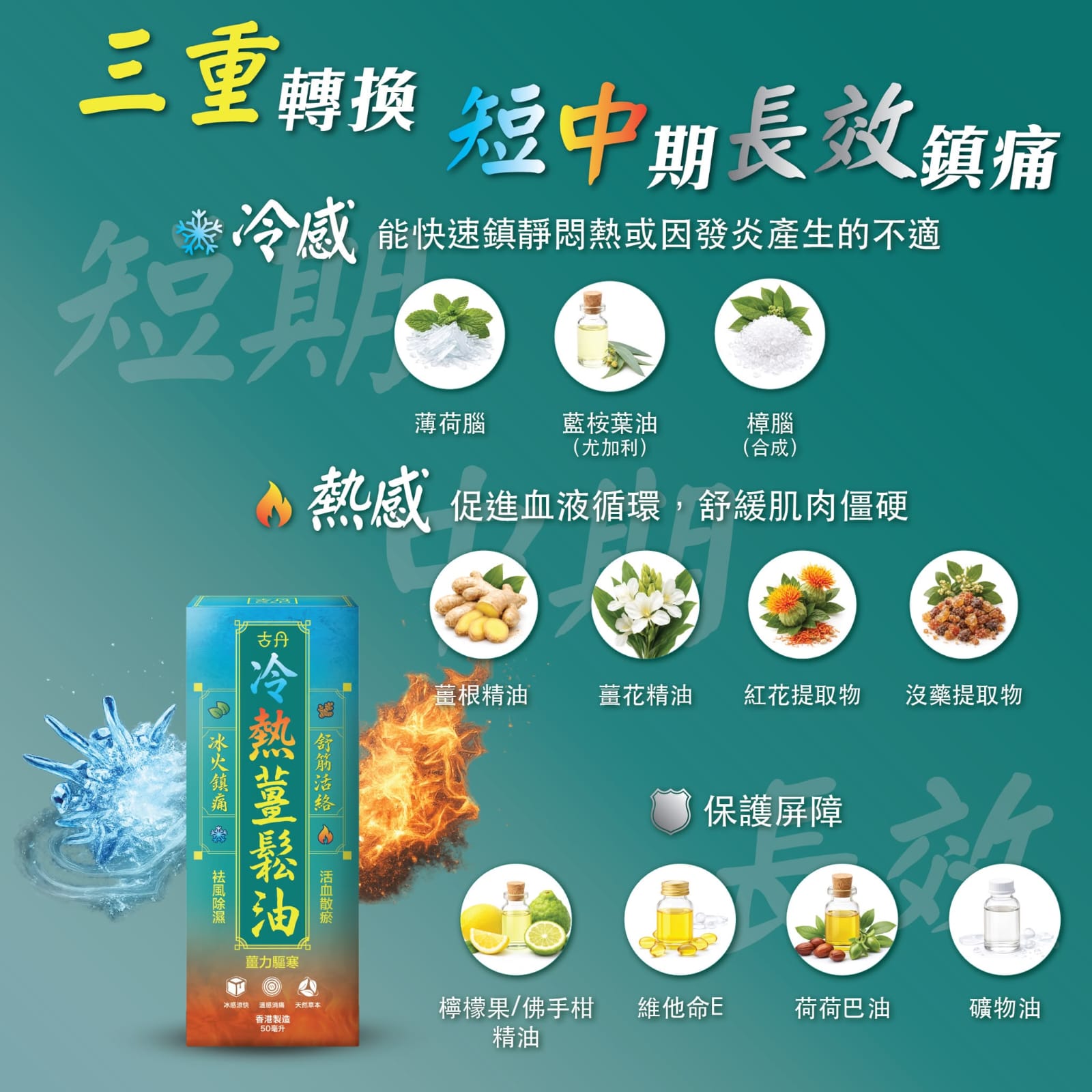 【24小時網站自助下單】🌸G&D古丹冷熱薑鬆油 50毫升 | 預訂約1-2星期