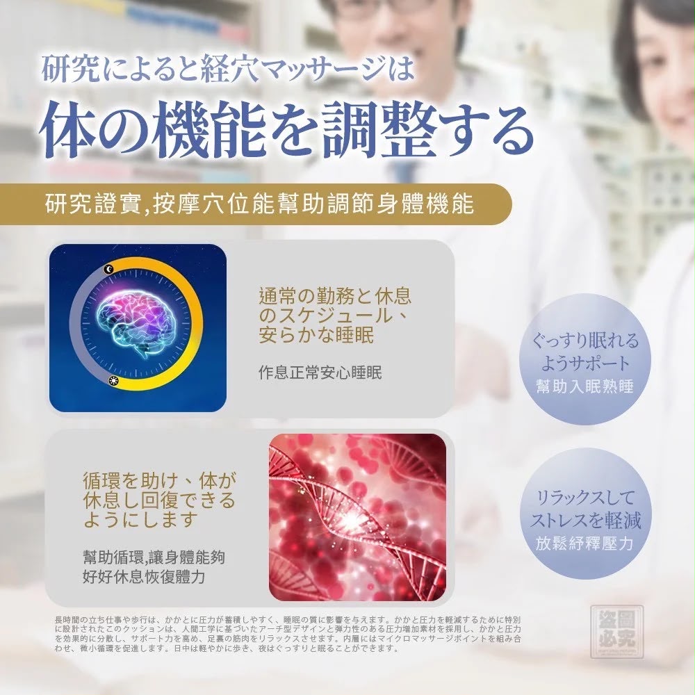 【24小時網站自助下單】2026年7月20日截🌸🟡日本MONOKU 按摩型舒眠腳跟墊🟡 | 預訂約9月中至尾