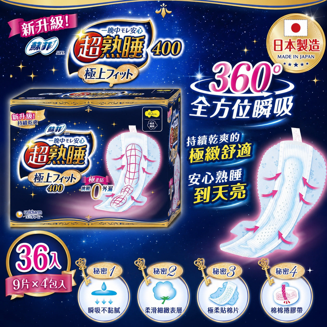 【24小時網站自助下單】2026年7月22日截 🔥 特價開團 準時截單🔥 🌸日本製造 Sofy 蘇菲超熟睡棉柔貼身極薄特長夜用 40CM (1箱36片) | 預訂約10月初至中