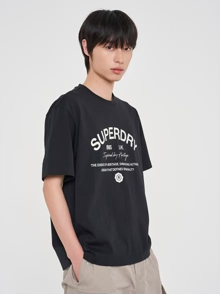 【24小時網站自助下單】🌸SUPERDRY 2026 新款 短袖 Tee SDUISCQ15 | 預訂約3-4星期 娉婷貿易公司 Exquisite Beauty Trading Company