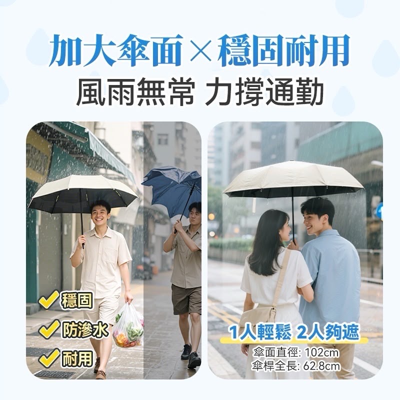 【24小時網站自助下單】🌸新品上市⭐日本Yohome 單手智助自動開合防回彈一甩免疊防滴水抗風快收捷便晴雨傘 | 預訂約1-2星期 娉婷貿易公司 Exquisite Beauty Trading Company