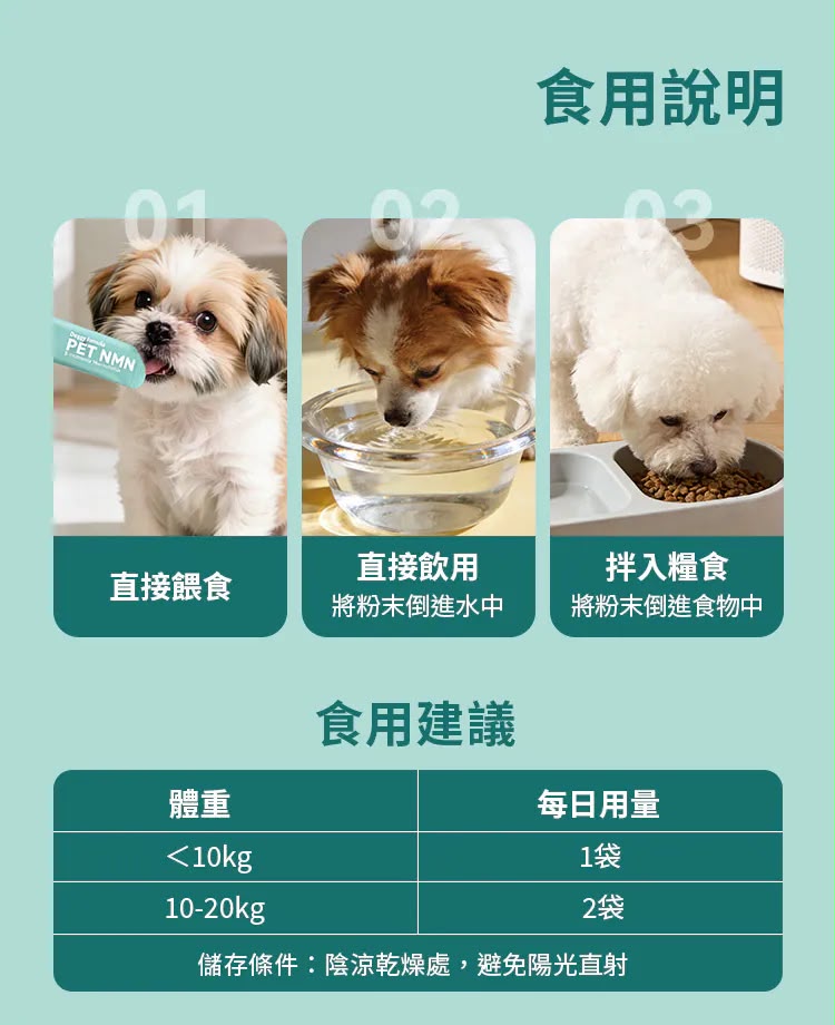 【24小時網站自助下單】現貨🌸⭐️⭐️新產品⭐️⭐️HaBibi®️ 狗狗NMN抗衰黃金配方 [中小型犬] | 落單後約3-5個工作天寄出 娉婷貿易公司 Exquisite Beauty Trading Company