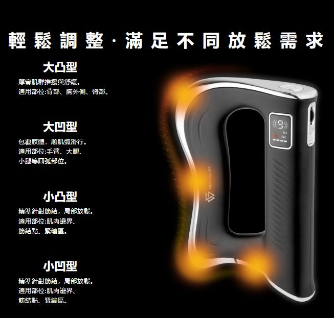 【24小時網站自助下單】售完即止🌸SAVEWO EMS-FM01 溫能深層筋膜刀 市價$499!! | 預訂約2-3星期 娉婷貿易公司 Exquisite Beauty Trading Company