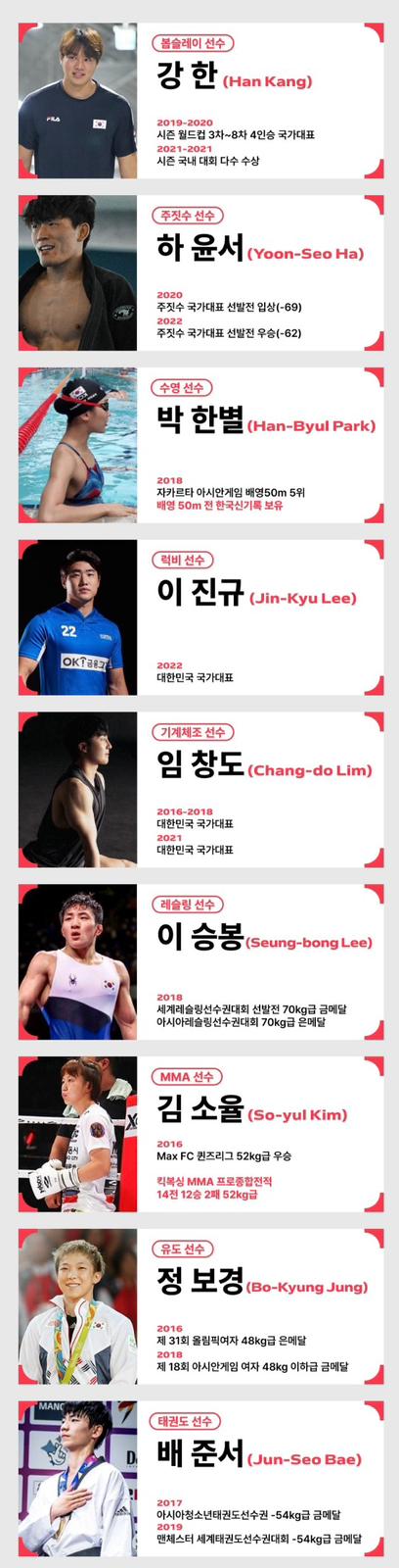 【24小時網站自助下單】2026年8月10日截🌸韓國🇰🇷近期最紅🔥IG洗板🔥Pro nutrition 能量生成和抗氧化功能性營養素30pcs | 預訂約3-4星期 娉婷貿易公司 Exquisite Beauty Trading Company