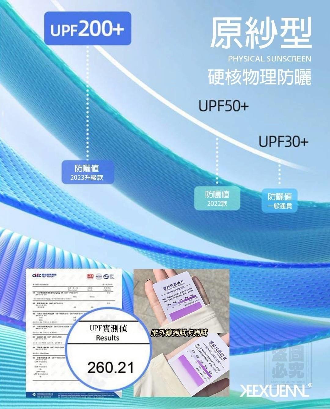 【24小時網站自助下單】2026年8月4日22:00截🌸 🟡珂宣尼 原紗冰UPF50+防曬衣🟡 | 預訂 約10月尾至11月初 娉婷貿易公司 Exquisite Beauty Trading Company