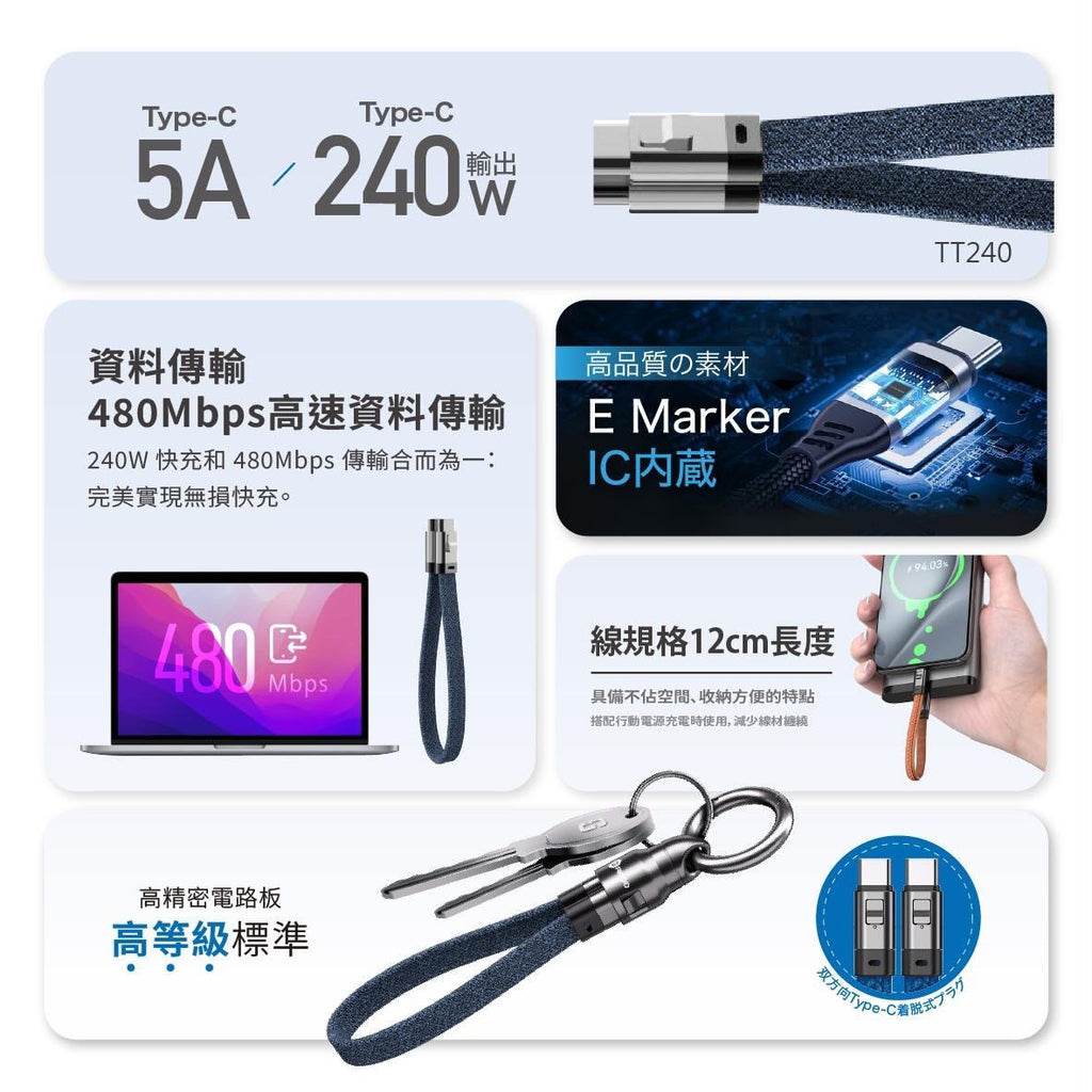 【24小時網站自助下單】2026年8月15日截🌸🌟ARGO KC240 240W傳輸匙扣充電線 | 預訂約3-4星期 娉婷貿易公司 Exquisite Beauty Trading Company
