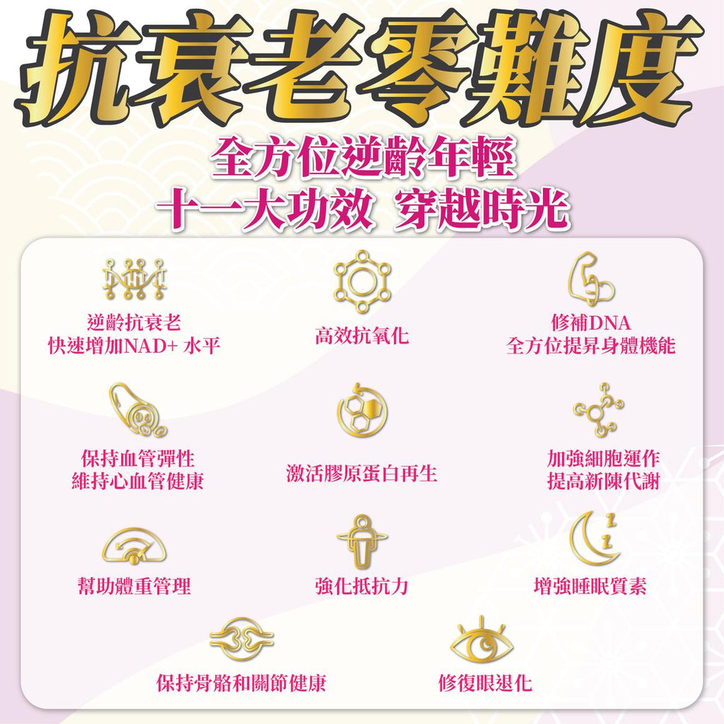 【24小時網站自助下單】現貨 清貨減價🌸川御 NMN18000+ | 落單後約3-5個工作天寄出 娉婷貿易公司 Exquisite Beauty Trading Company