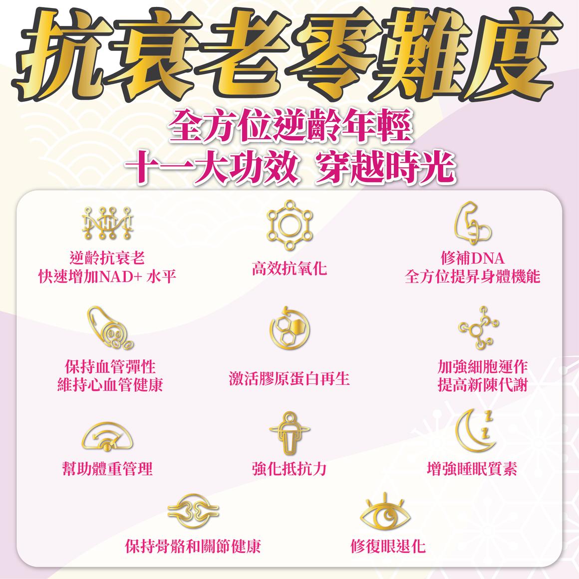 【24小時網站自助下單】現貨 清貨減價🌸川御 NMN18000+ | 落單後約3-5個工作天寄出 娉婷貿易公司 Exquisite Beauty Trading Company