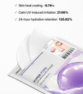 【24小時網站自助下單】現貨🌸MEDIHEAL 「Hyper PDRN 低分子生物微脂囊體凝膠面膜」 1盒8片+送1片 (Hyper PDRN Low-Molecular Liposome Mask) | 落單後約3-5個工作天寄出 娉婷貿易公司 Exquisite Beauty Trading Company